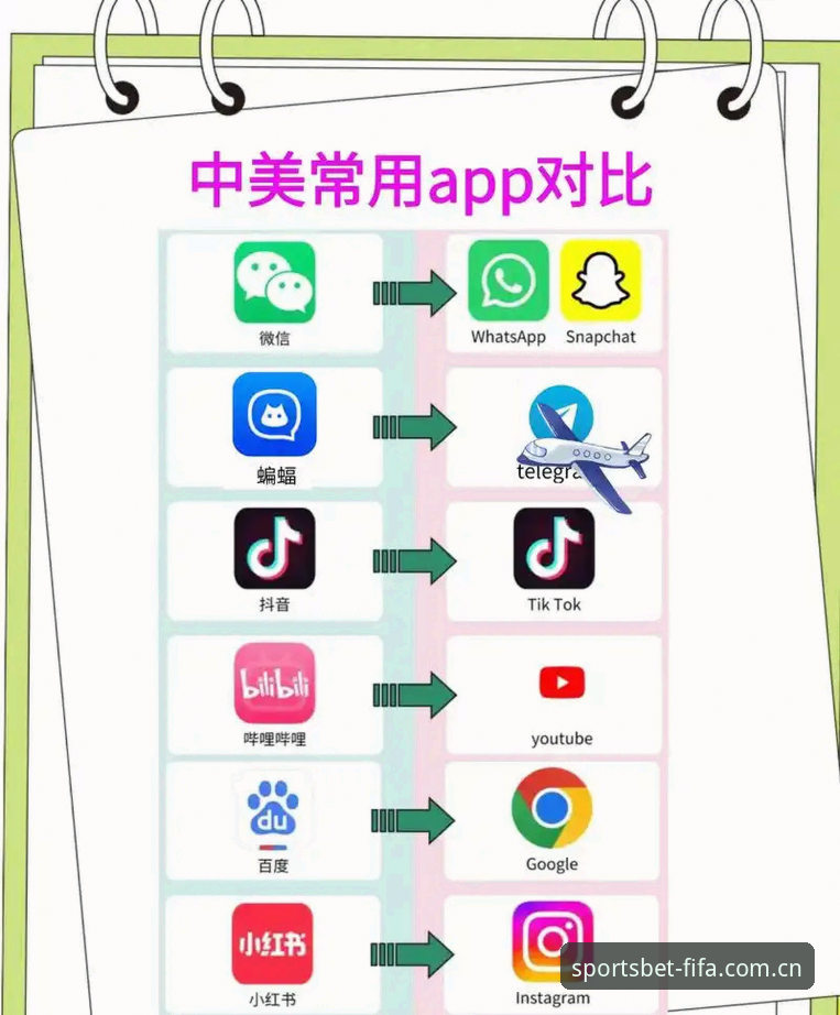 iOS版世界杯APP与网页端对比：iPhone用户到底该选哪个？