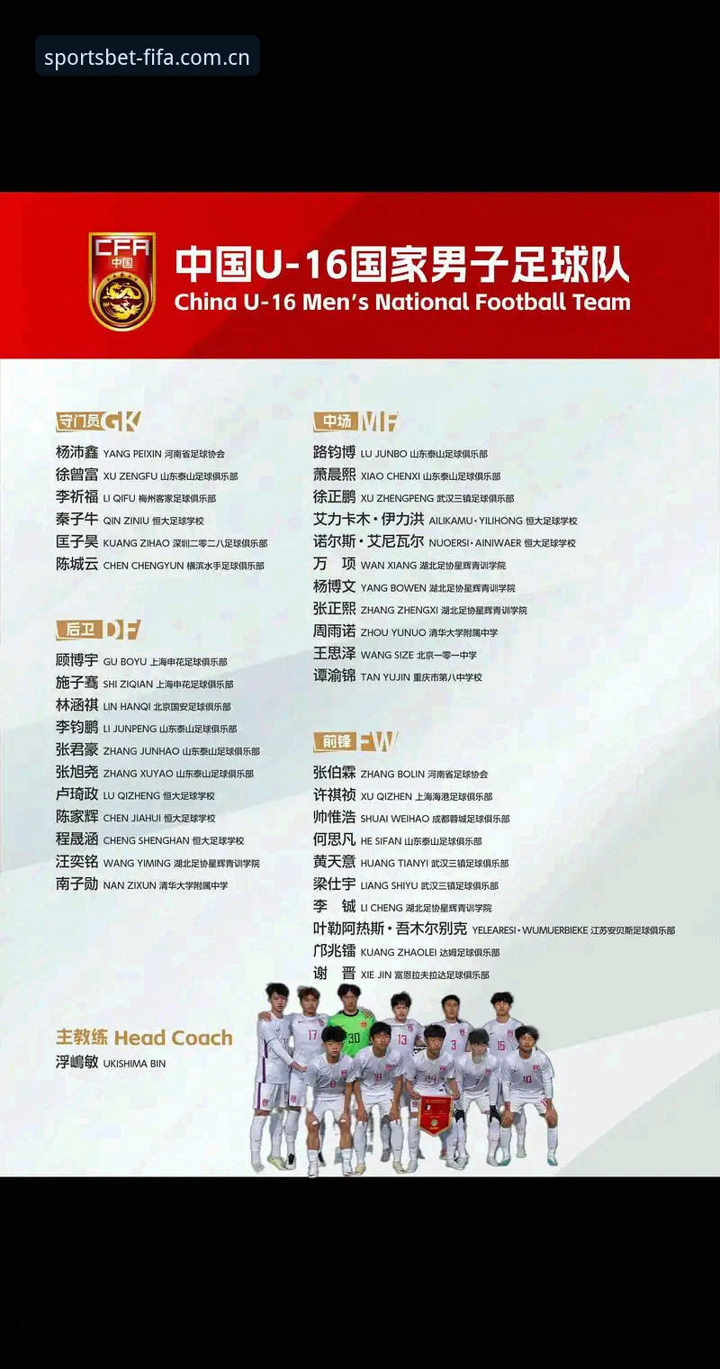 世界杯APP官方下载 U17世界杯抽签揭晓!中国男女足分组情况与观赛实用指南