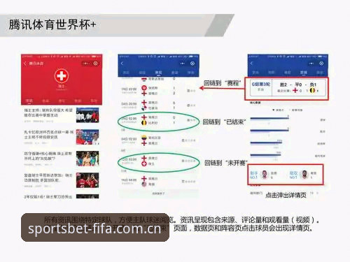 世界杯APP体验手机版完整指南：世界杯体育平台新手从0到1操作手册